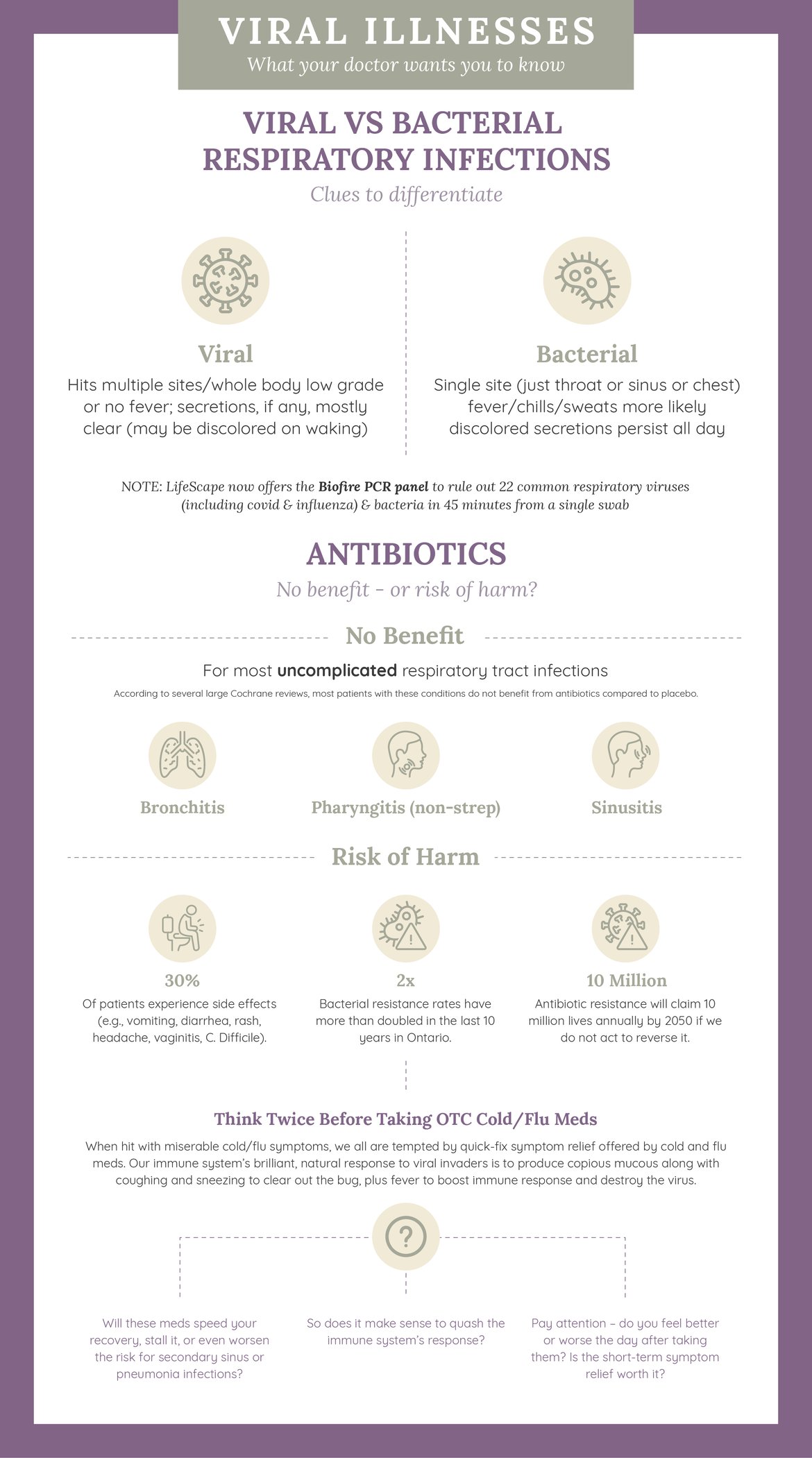LifeScape Viral Illnesses Infographic-v2-01-1