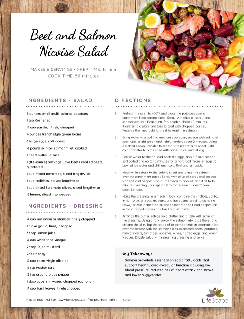 Recipe for Beet and Salmon Nicoise Salad