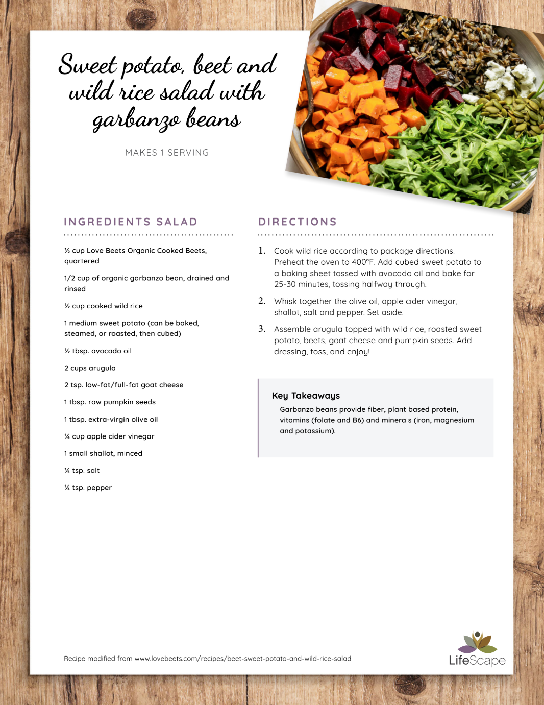 May 2024 Recipe