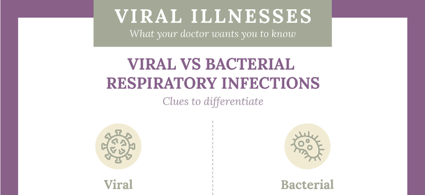 viral illnesses versus bacterial