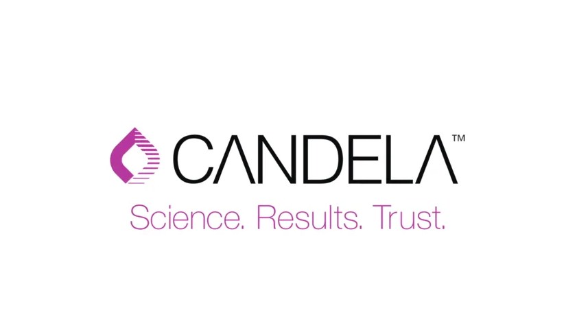 candela medical