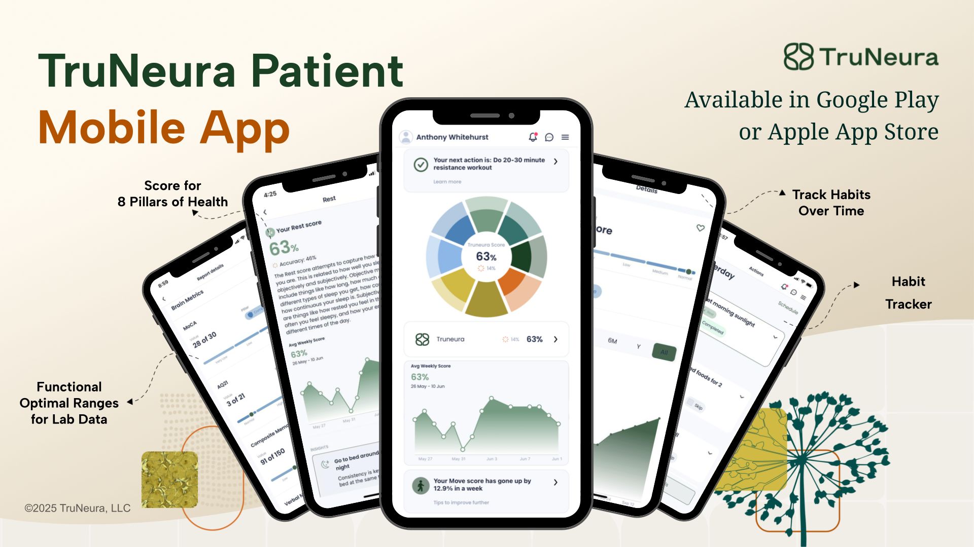 TruNeura Patient Education Slide Deck - Updated 10-15-25.pptx TruNeura Patient Education Slide Deck - Updated 10-15-25.pptx